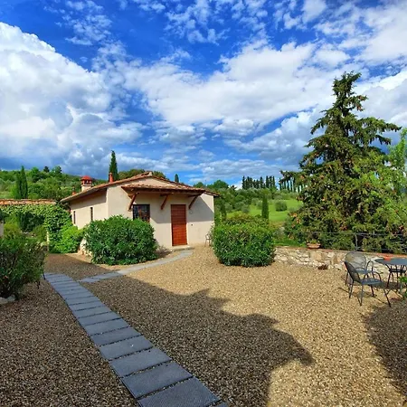 Ponte A Ema Sleeps 2 T241464 Apartment *